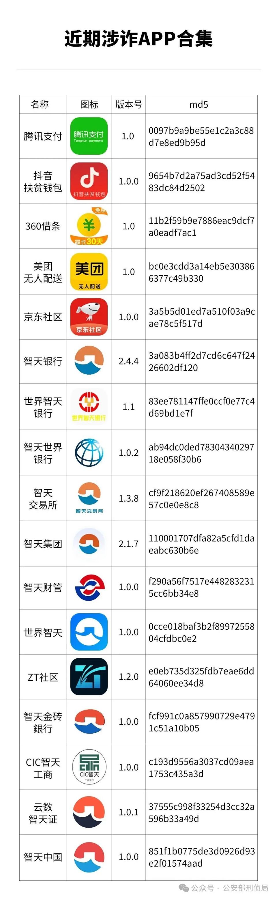 网络刷到单被骗18万能追回吗